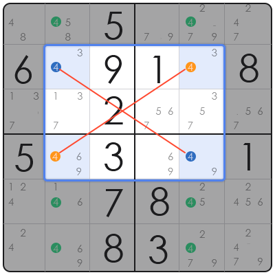 skyscraper sudoku